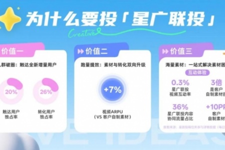 星广联投｜非游行业竞价投放新解法