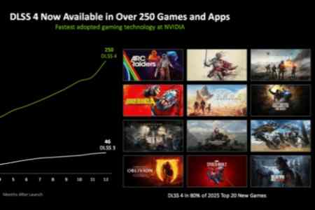 黄仁勋描绘图形未来：称“神经网络渲染”将超越极限！